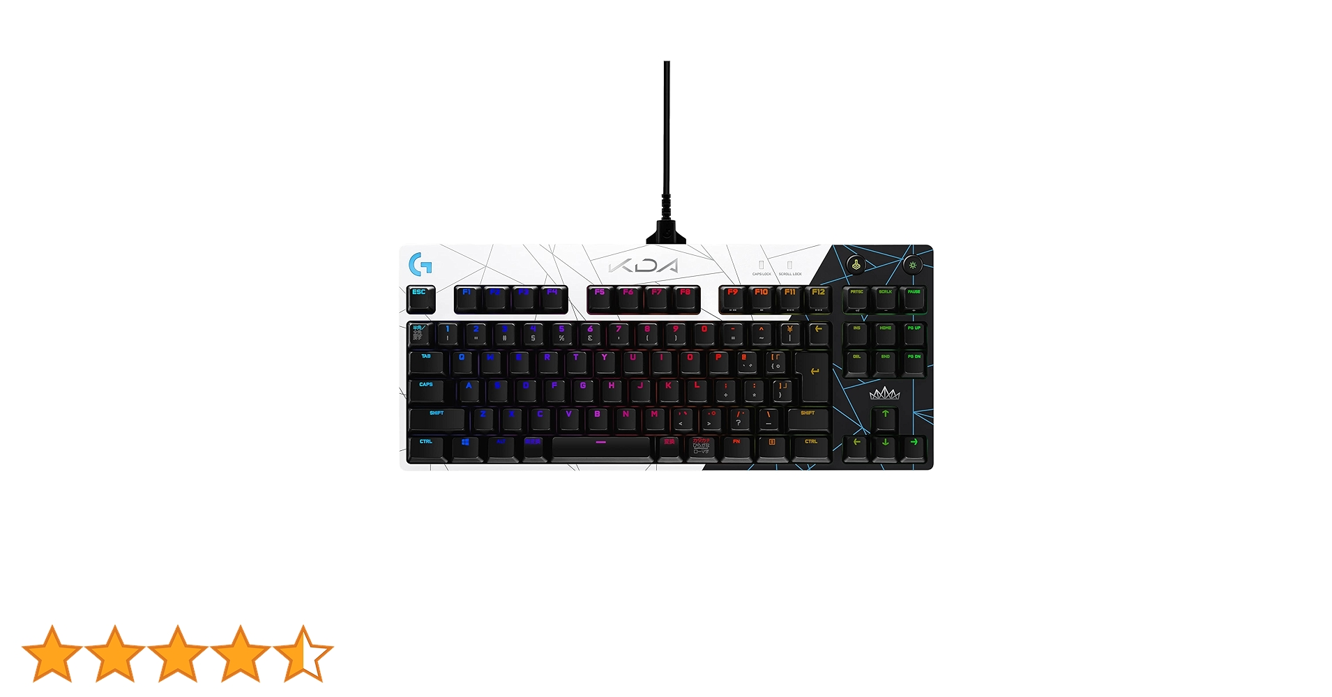 G PRO LOL K/DA テンキーレス Amazon.co.jp: Logicool G ロジクール G PRO LoL K/DA テンキー